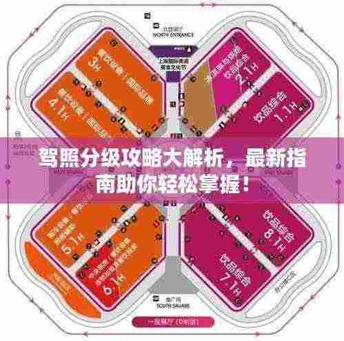 驾照分级攻略大解析，最新指南助你轻松掌握！