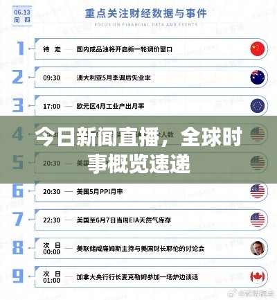 今日新闻直播，全球时事概览速递