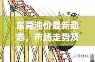 东莞油价最新动态，市场走势及影响因素深度解析