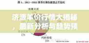 济源羊价行情大揭秘，最新分析与趋势预测