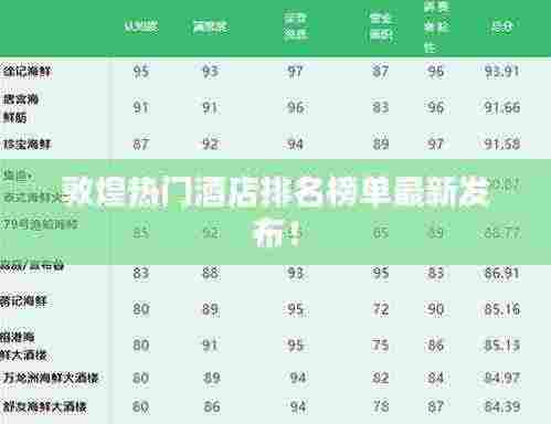 敦煌热门酒店排名榜单最新发布！