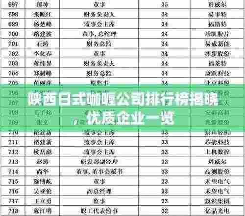 陕西日式咖喱公司排行榜揭晓，优质企业一览