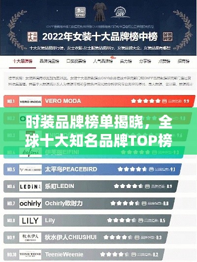 时装品牌榜单揭晓，全球十大知名品牌TOP榜单