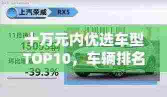 十万元内优选车型TOP10，车辆排名榜单揭晓！