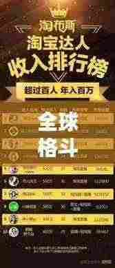 全球格斗冠军排名榜单揭晓！