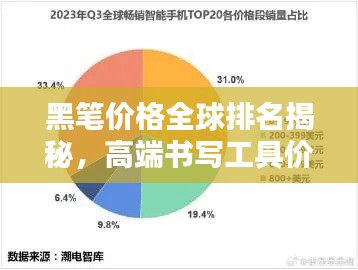 黑笔价格全球排名揭秘，高端书写工具价位之巅探索