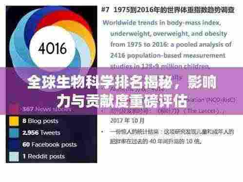 全球生物科学排名揭秘，影响力与贡献度重磅评估