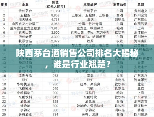 陕西茅台酒销售公司排名大揭秘，谁是行业翘楚？