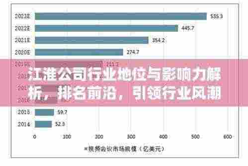 江淮公司行业地位与影响力解析，排名前沿，引领行业风潮！