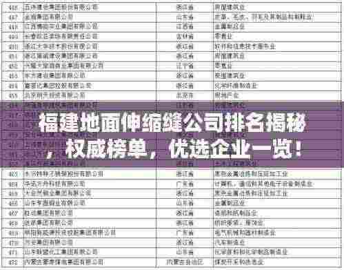 福建地面伸缩缝公司排名揭秘，权威榜单，优选企业一览！