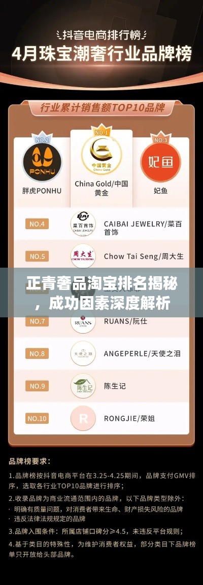 正青奢品淘宝排名揭秘，成功因素深度解析