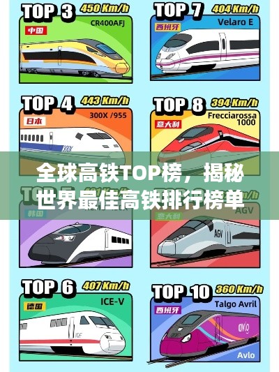 全球高铁TOP榜，揭秘世界最佳高铁排行榜单