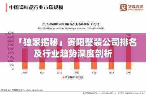 「独家揭秘」贵阳整装公司排名及行业趋势深度剖析