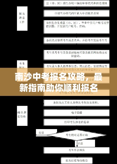 南沙中考报名攻略，最新指南助你顺利报名