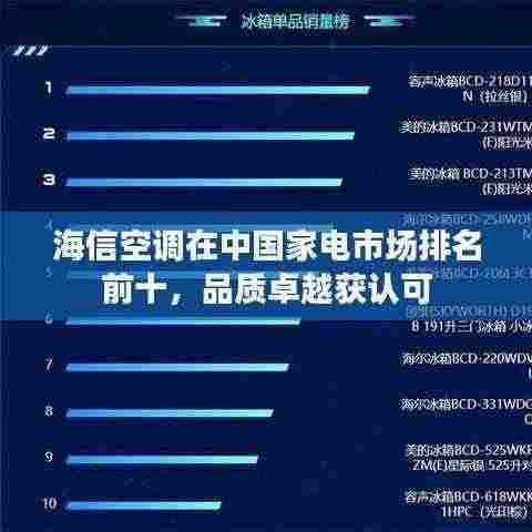 海信空调在中国家电市场排名前十，品质卓越获认可
