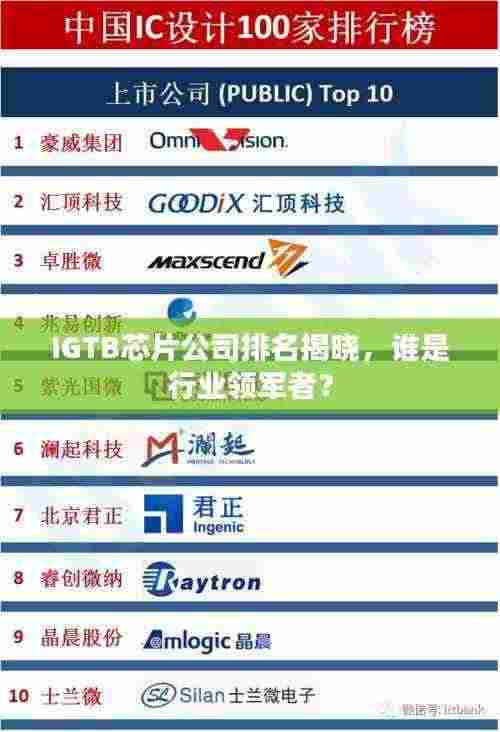 IGTB芯片公司排名揭晓，谁是行业领军者？