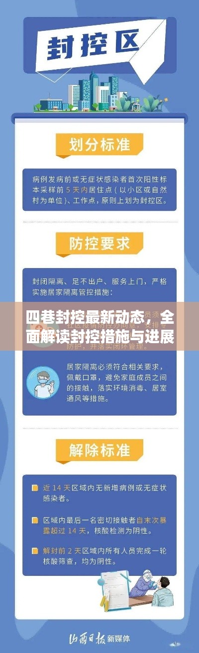 四巷封控最新动态，全面解读封控措施与进展！
